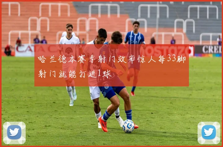 哈兰德本赛季射门效率惊人每33脚射门就能打进1球