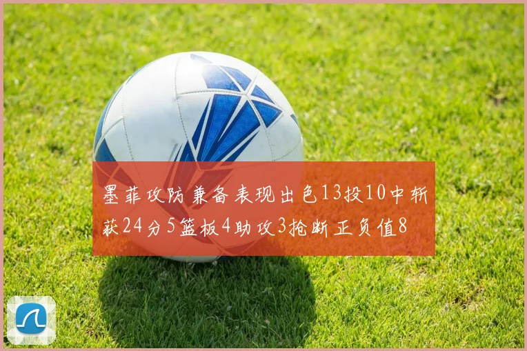 墨菲攻防兼备表现出色13投10中斩获24分5篮板4助攻3抢断正负值8